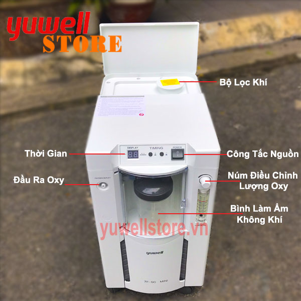 Máy tạo Oxy Yuwell 5 lít 7F-5C chính hãng nhập khẩu.