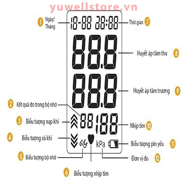 M&aacute;y Đo Huyết &Aacute;p Yuwell Bắp Tay YE660B