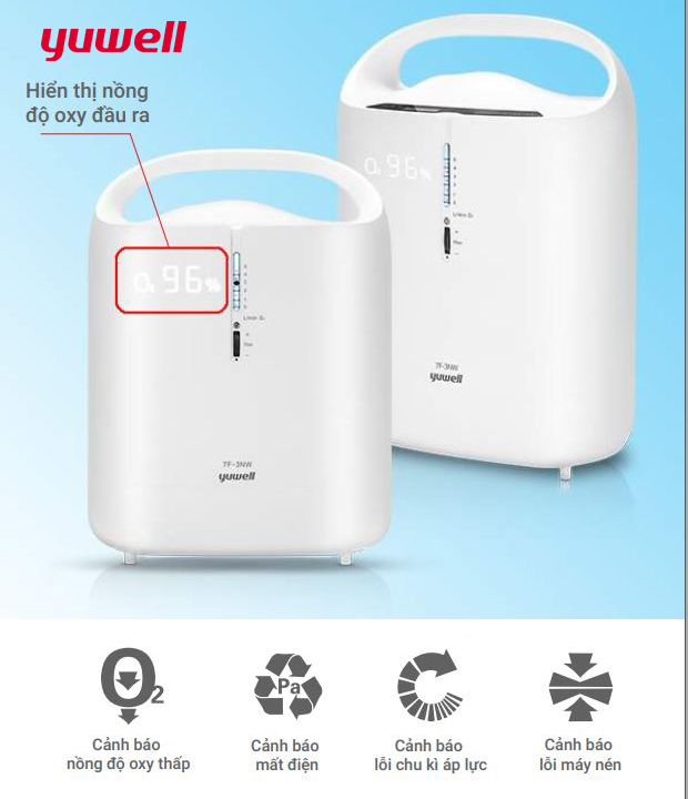 màn hình hiển thị Máy tạo oxy 3 Lít Yuwell 7F-3NW