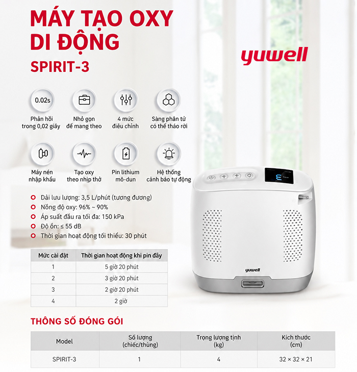 Máy Tạo Oxy Di Động Yuwell SPIRIT-3 Chính Hãng